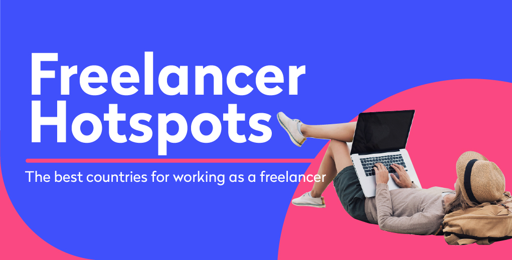 A graphic shows a woman working on a laptop while lying down with her head resting on a backpack. Overlaid text reads 'Freelancer hotspots - the best countries for working as a freelancer'