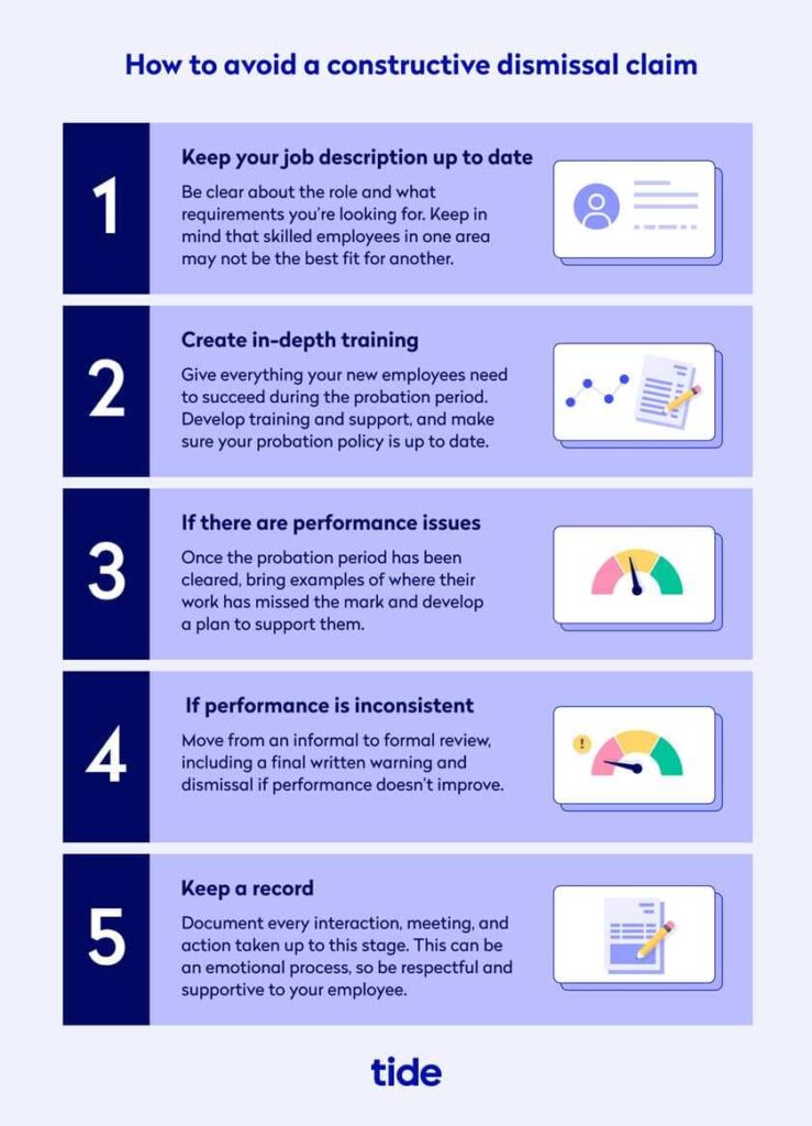 How to avoid a constructive dismissal claim infographic