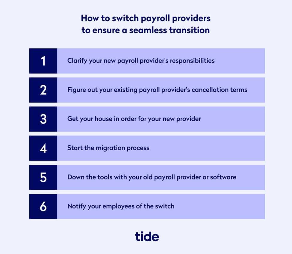 how to switch payroll providers infographic