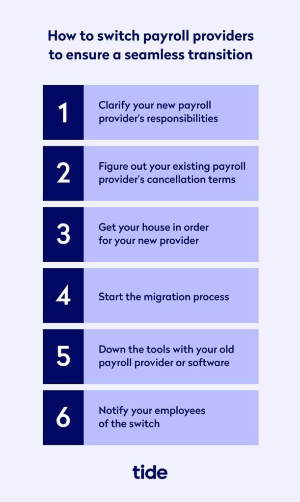 how to switch payroll providers infographic