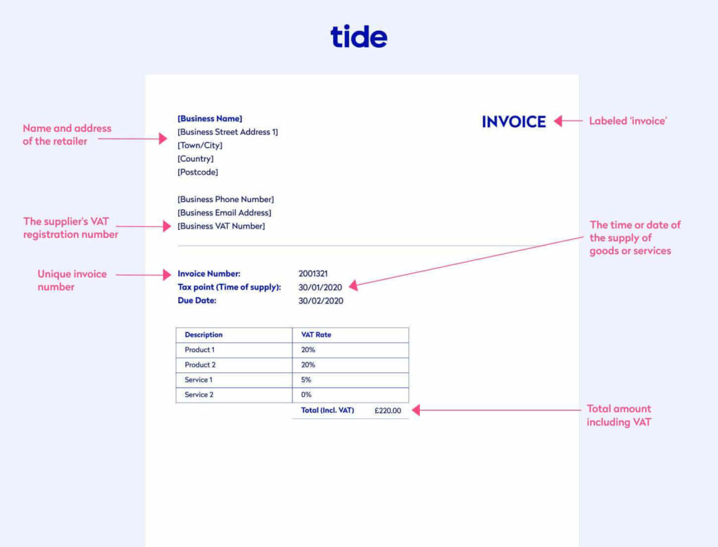 A screenshot of Simplified VAT invoice sample with description of each part of the invoice