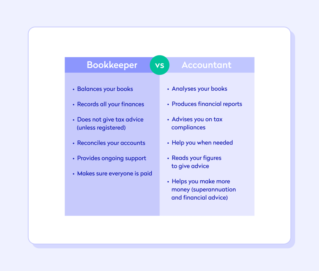 An infographic that shows the difference between a bookkeeper and an accountant