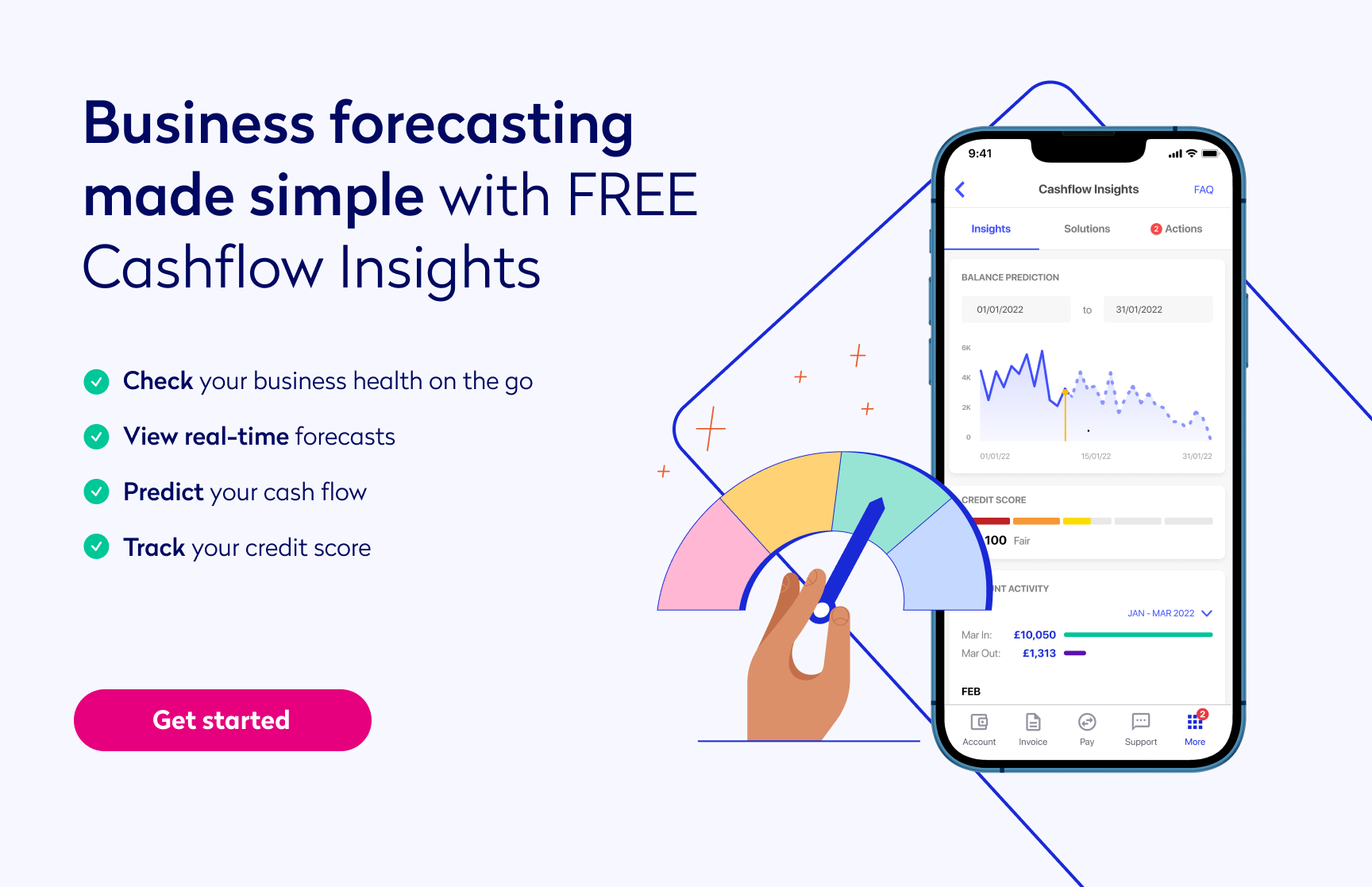 Get business forecasts for free