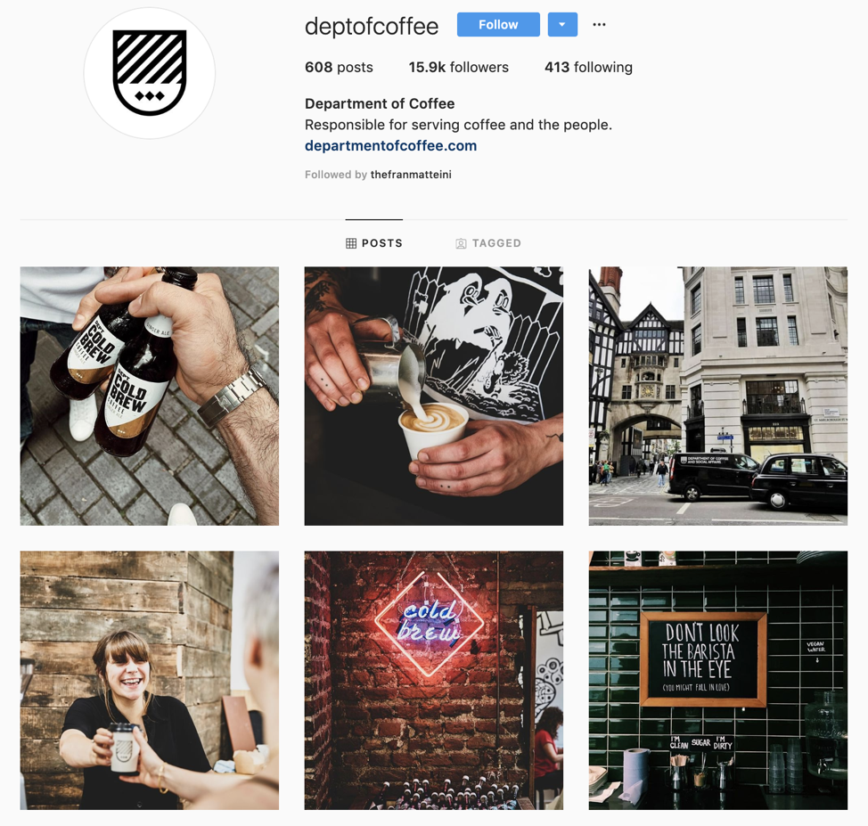 Competitive Analysis - Instagram Content overview from Department of Coffee