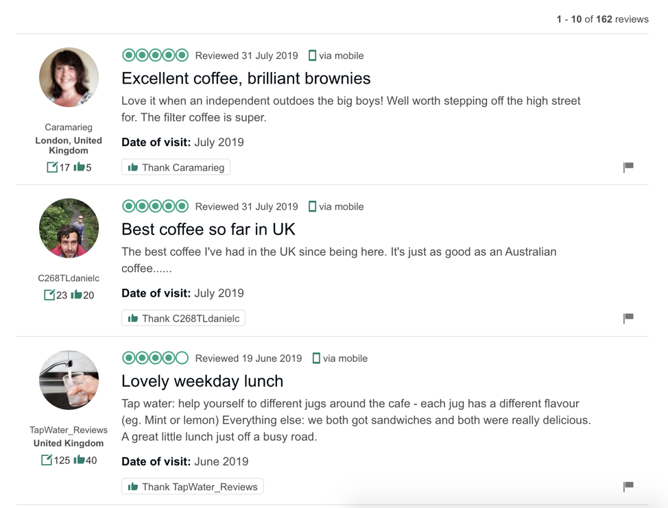 Competitor Analysis - Trip Advisor