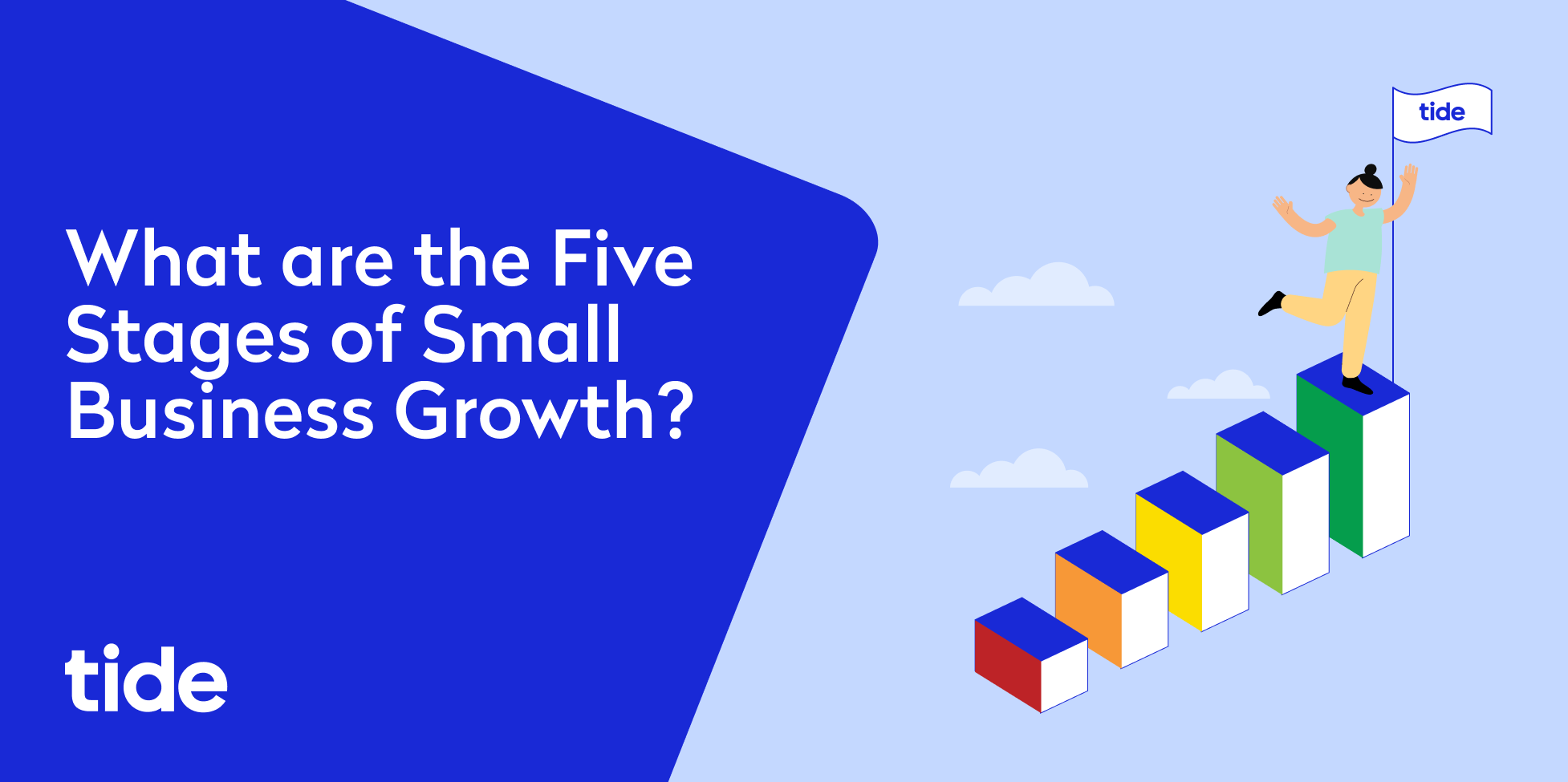 What are the Five Stages of Small Business Growth? 