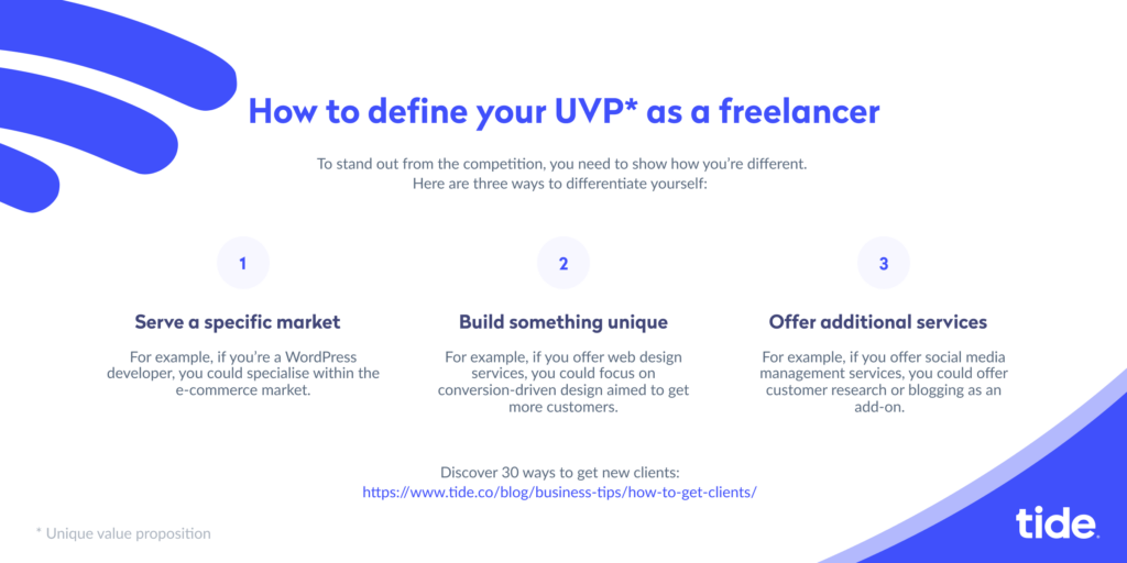 How to get clients UVP infographic