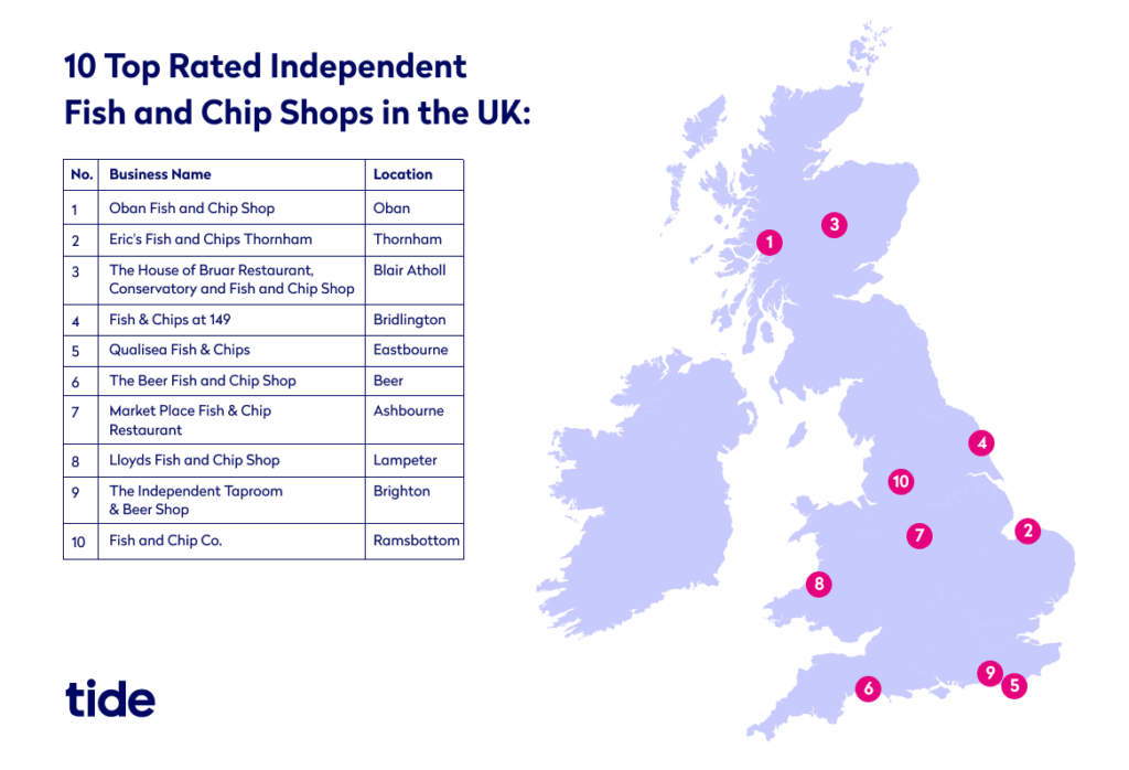 Fish-and-chip-shops-image2-desktop