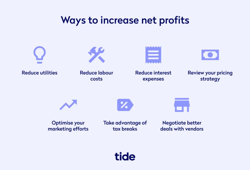 Ways to increase your net profits