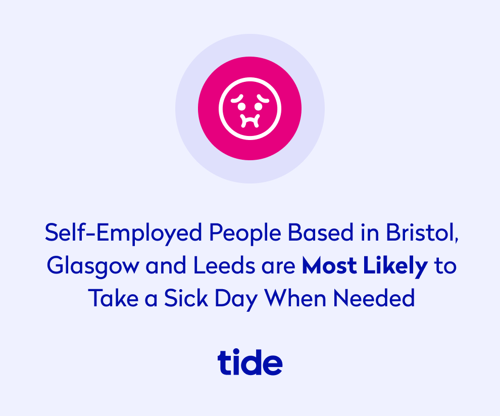 Self employed people based in Bristol, Glasgow and Leeds are most likely to take a sick day when needed