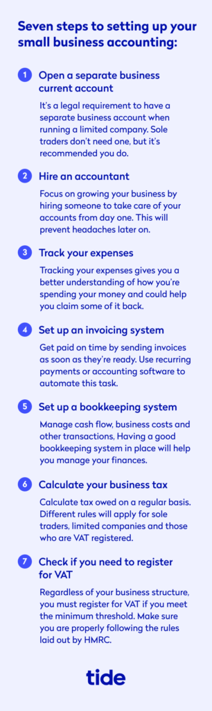 the 7 steps of setting up your small business accounting