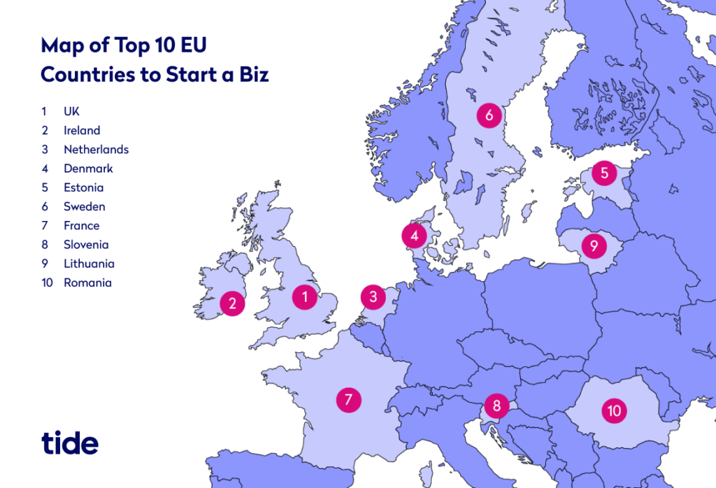 Map showing the top 10 EU countries to start a business