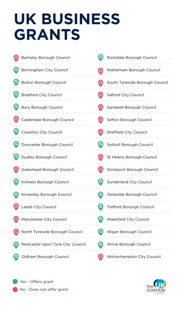 Infographic outlining UK councils that offer business grants